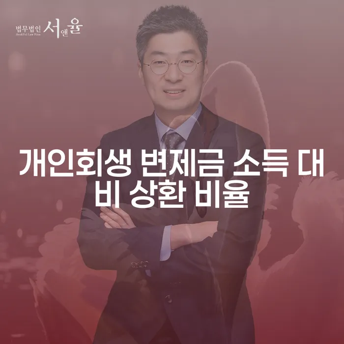 개인회생 변제금 소득 대비 상환 비율, 어떻게 결정되나요?