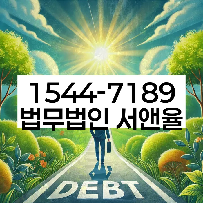 보증금반환소송 절차